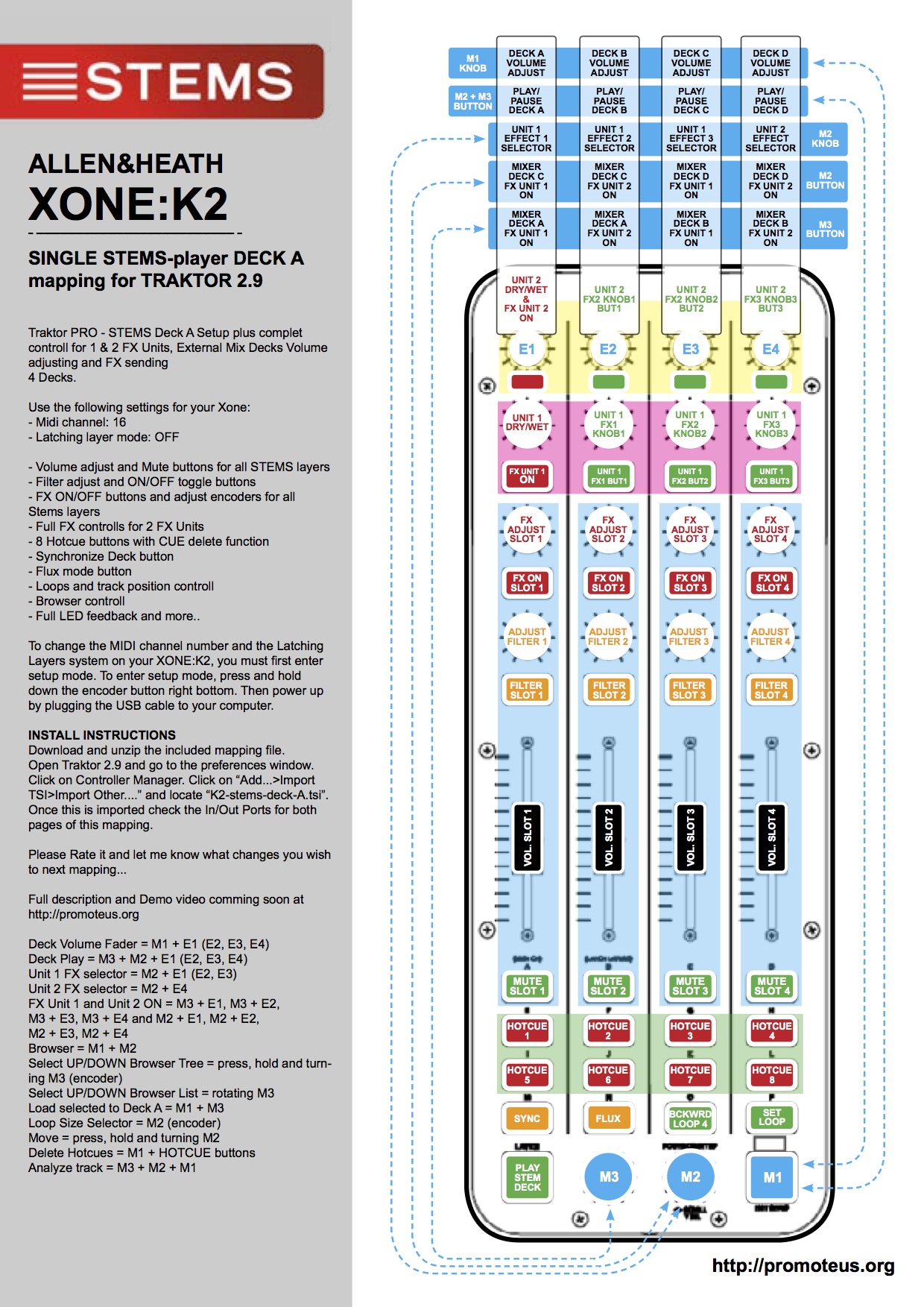 xone k2 traktor mapping xone